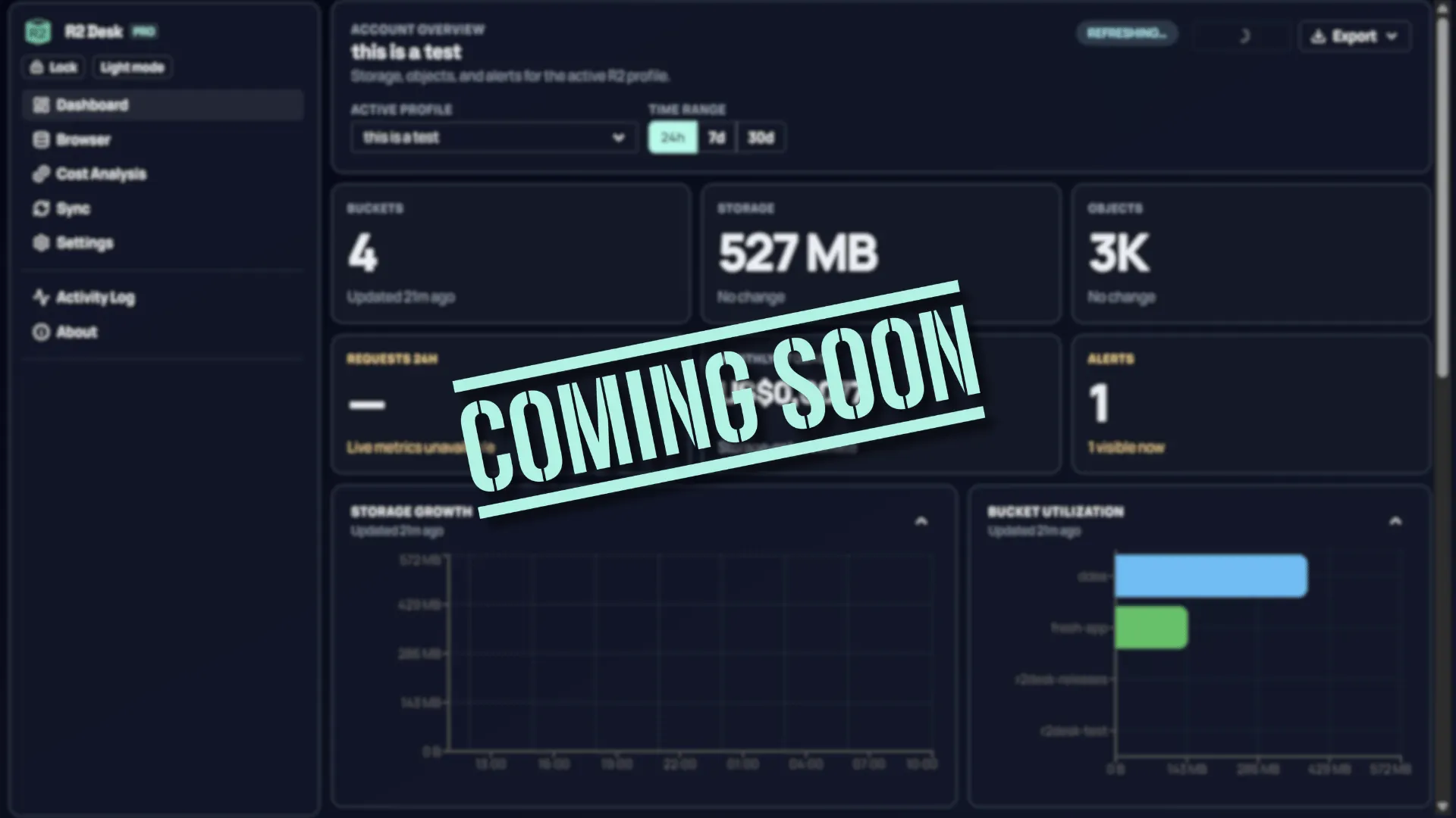 R2 Desk Pro dashboard preview showing account overview cards, storage totals, alerts, and utilization charts.